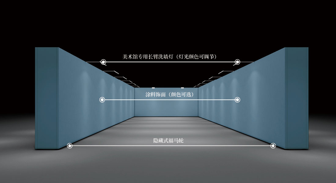 福马轮使用效果